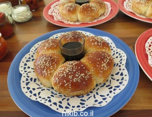 משלוח מנות פורים 2017